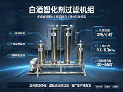白酒塑化剂过滤设备主流厂家对比，怎么选最合